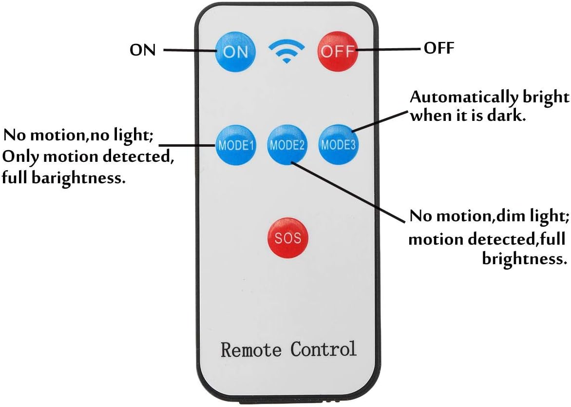 Solar COB Bright Sensor Light – Waterproof Outdoor Motion Sensor Wall Lamp