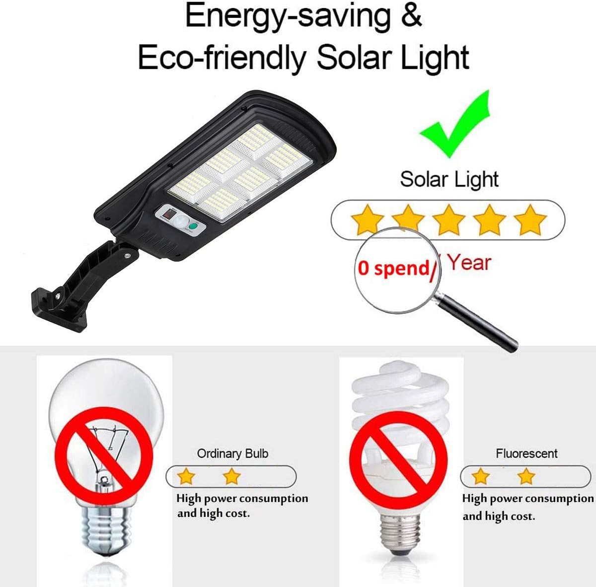 Solar COB Bright Sensor Light – Waterproof Outdoor Motion Sensor Wall Lamp