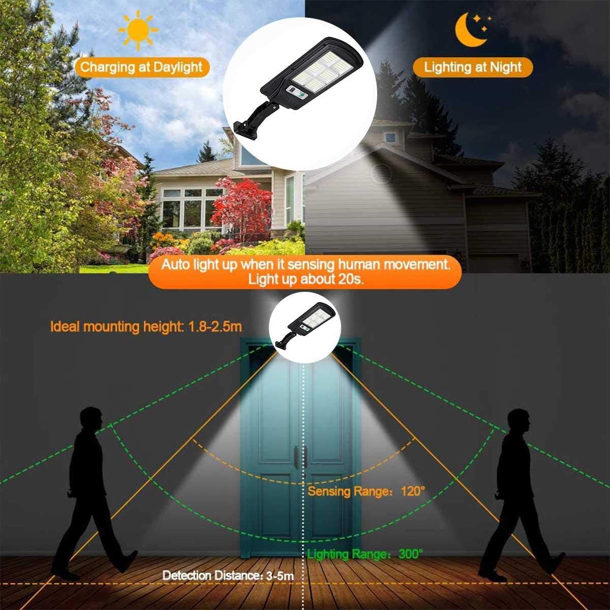 Solar COB Bright Sensor Light – Waterproof Outdoor Motion Sensor Wall Lamp